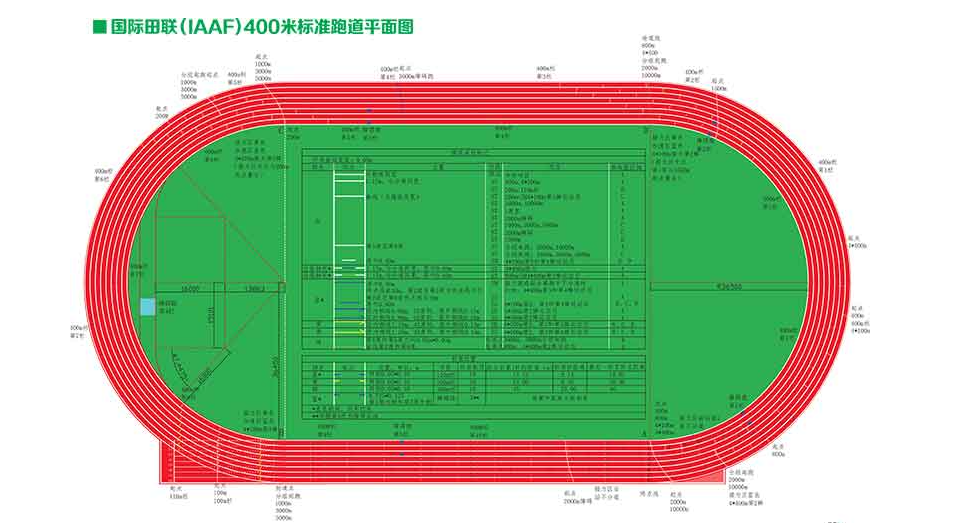 400米标准凯发k8国际首页登录跑道设计图纸