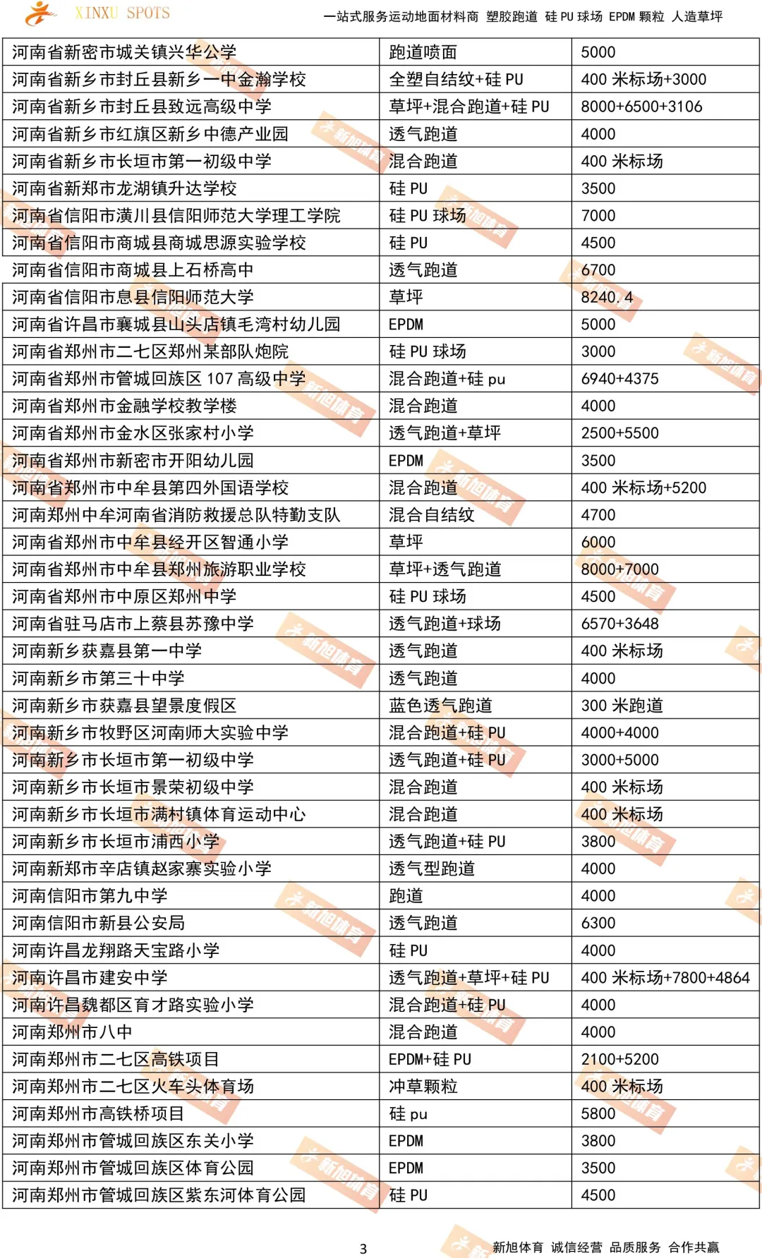 河南凯发k8国际首页登录跑道硅pu球场案例