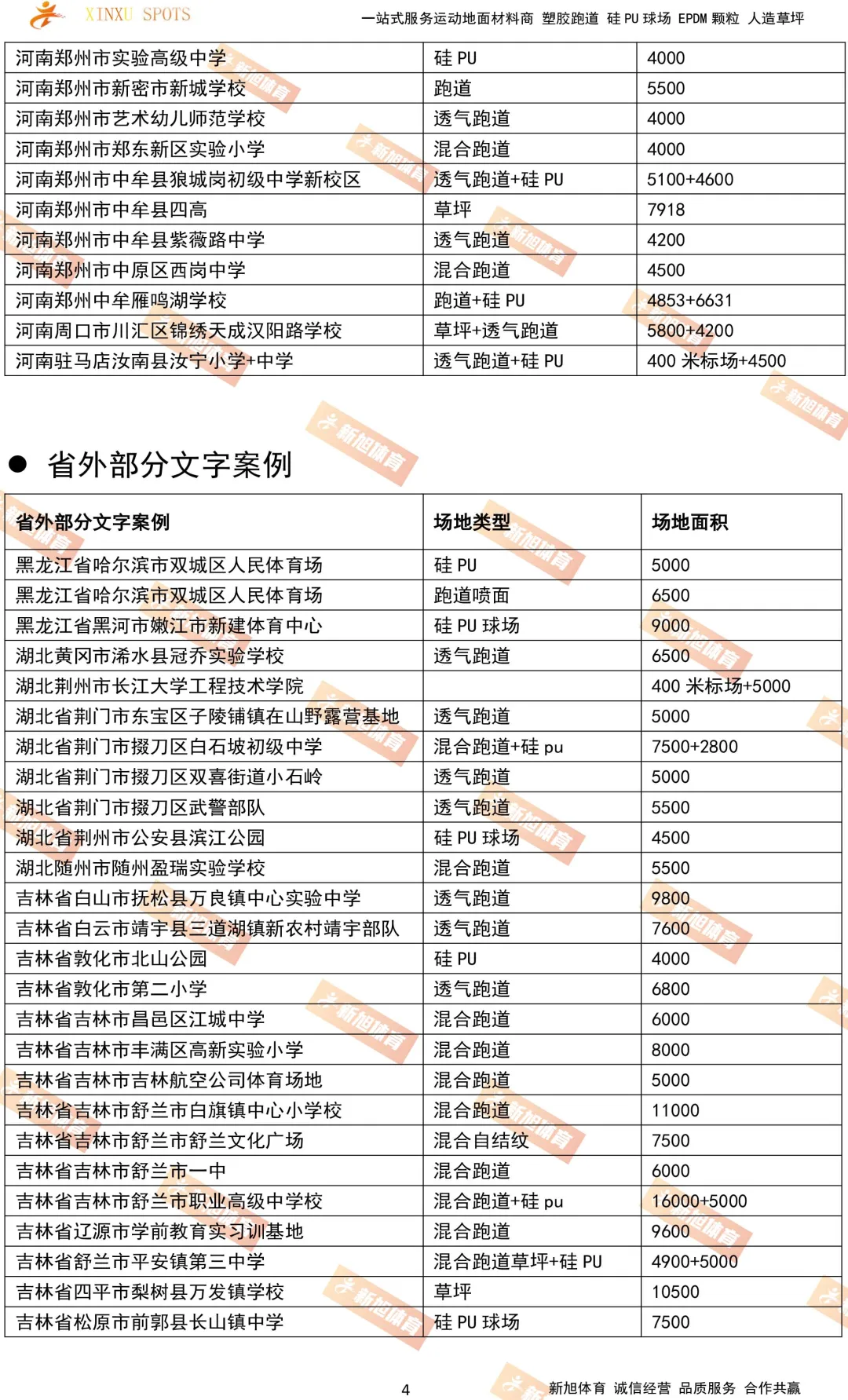 凯发k8国际首页登录体育省外凯发k8国际首页登录跑道硅pu案例