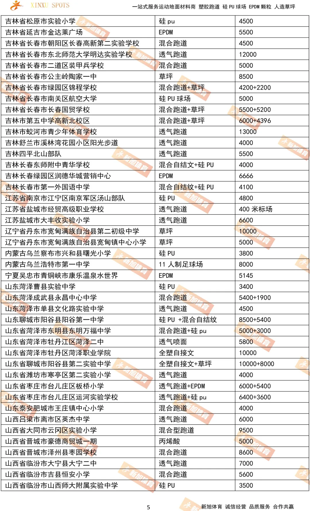 凯发k8国际首页登录体育国内凯发k8国际首页登录跑道人造草坪案例