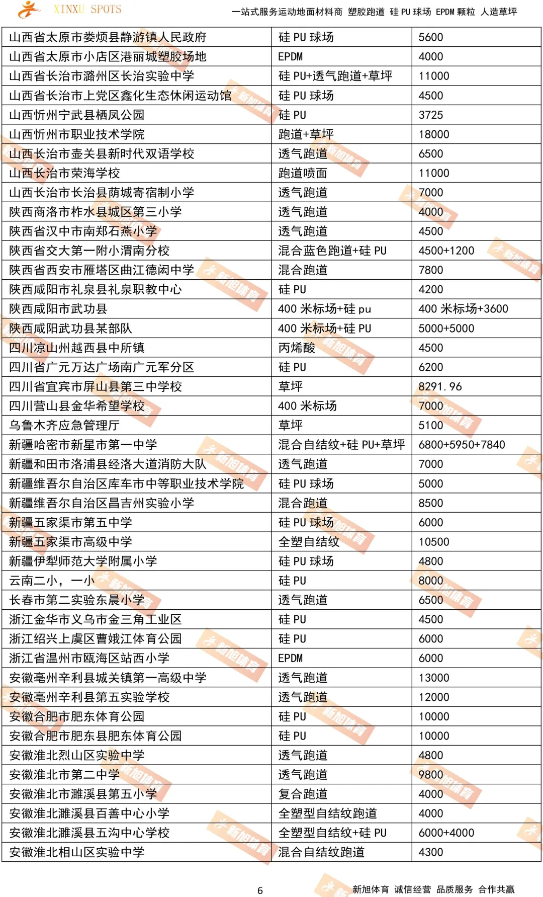 新疆安徽浙江凯发k8国际首页登录体育凯发k8国际首页登录跑道硅pu案例