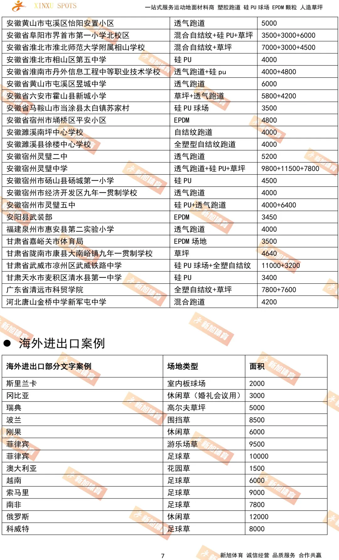 安徽甘肃凯发k8国际首页登录